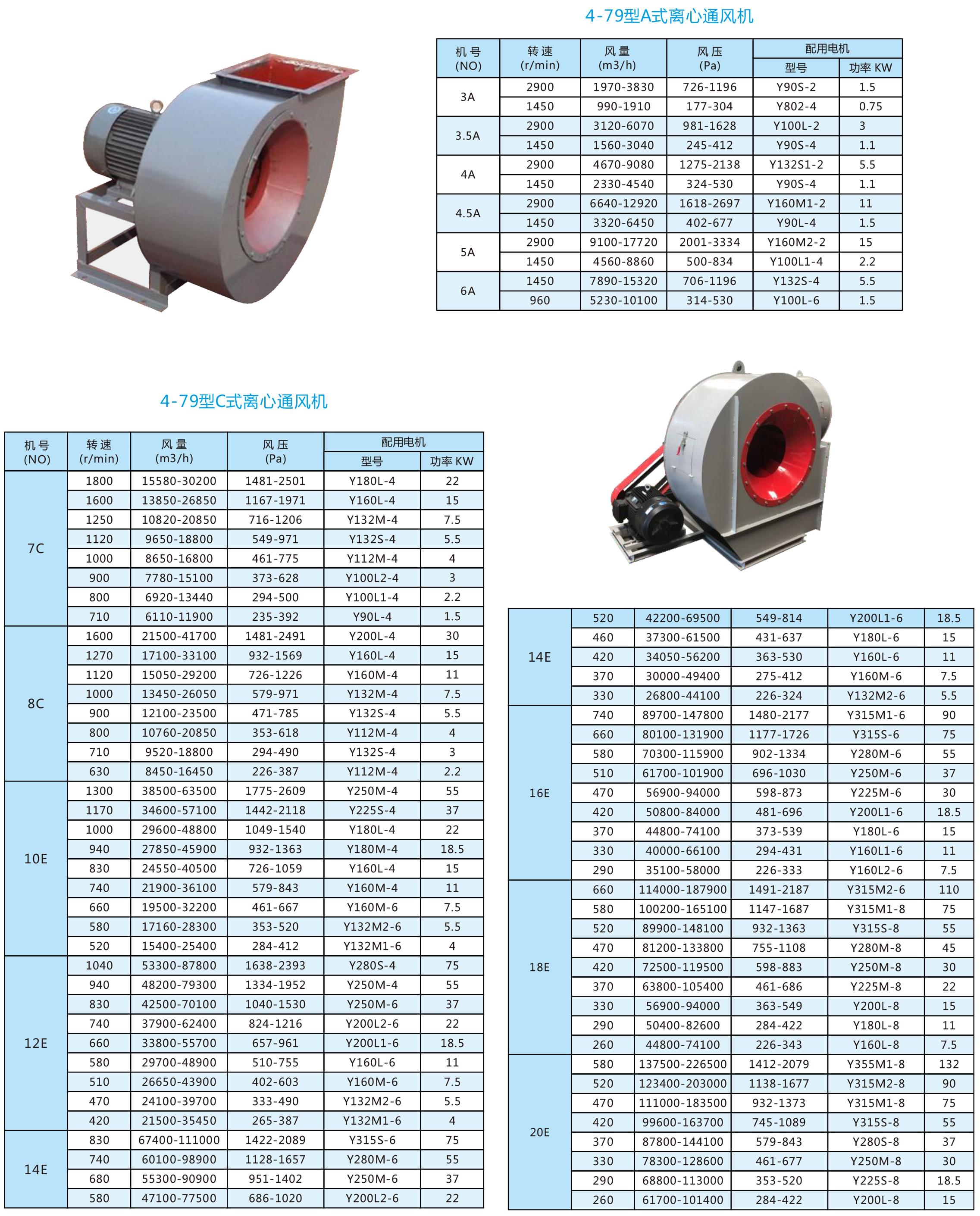 4-79離心通風(fēng)機(jī)參數(shù)